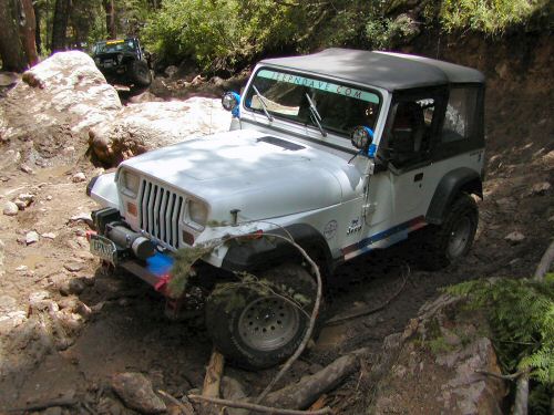 Left Hand Canyon and Carnage Canyon